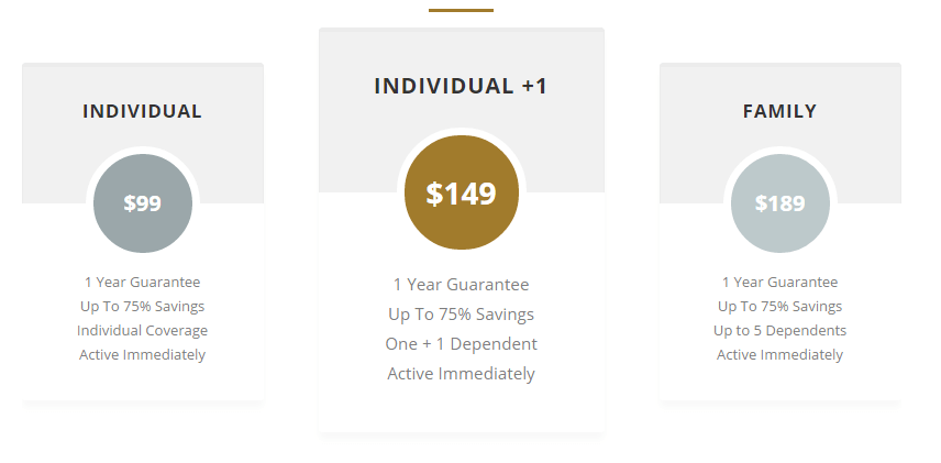 Membership Plan Pricing